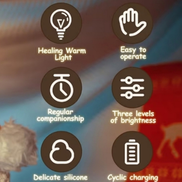 Cute Squishy Panda Night Light, Warm Light, New In Box - Picture 3 of 3